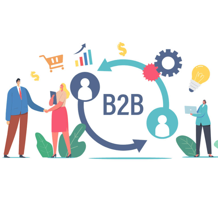 A B2B marketing alapjai, megtervezése és eszközei
